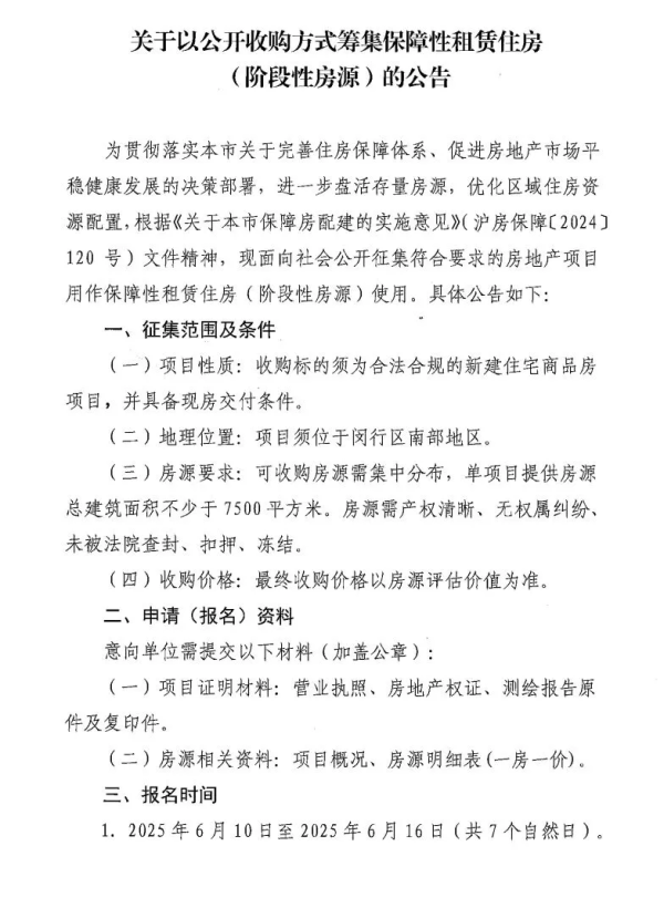 配资公司电话 上海闵行打响收购存量商品房“第一枪”