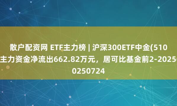 散户配资网 ETF主力榜 | 沪深300ETF中金(510320)主力资金净流出662.82万元，居可比基金前2-20250724